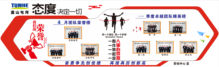 强化竞争意识  成就团队辉煌